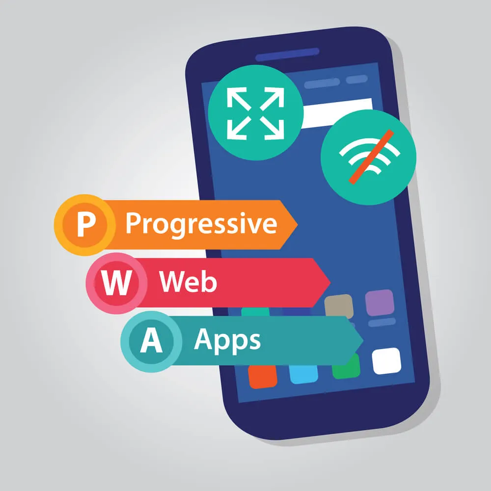 ¿Qué es PWA?: Progressive Web App para tu negocio online